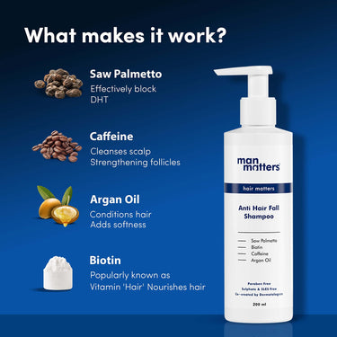 Man Matters Double DHT Blocking Anti Hair Fall Shampoo With Saw Palmetto, Caffeine, Biotin & Argan Oil, Therapeutic Grade & Dermatologically Formulated (Pack Of 2)